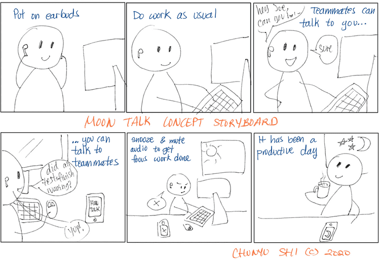 Moon Storyboard